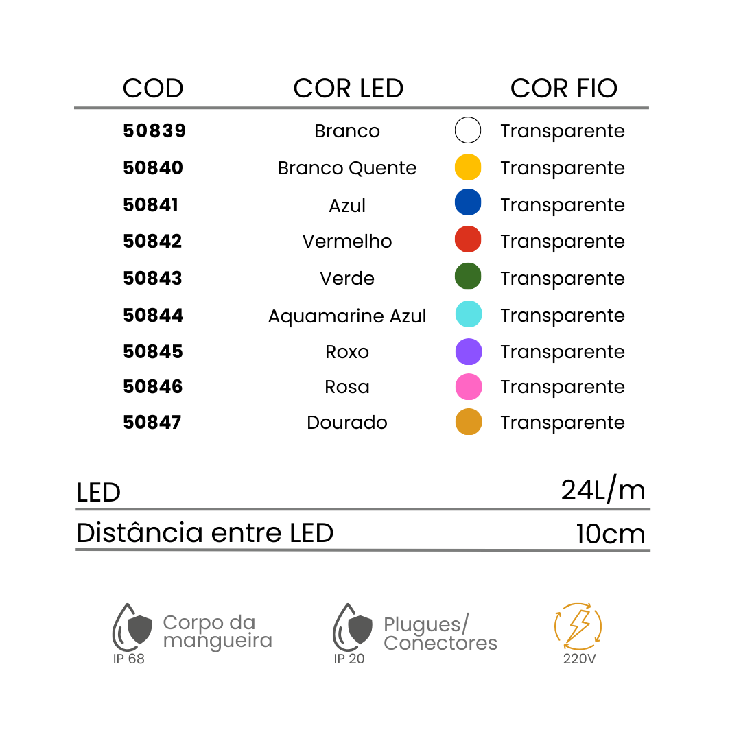 Luminária solar